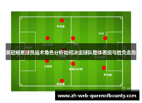 英冠明星球员战术角色分析如何决定球队整体表现与胜负走势
