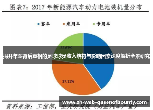 揭开年薪背后真相的足球球员收入结构与影响因素深度解析全景研究