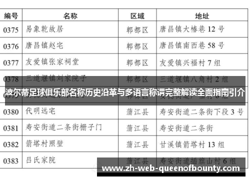 波尔蒂足球俱乐部名称历史沿革与多语言称谓完整解读全面指南引介