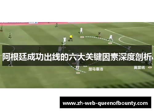 阿根廷成功出线的六大关键因素深度剖析