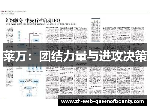 莱万：团结力量与进攻决策