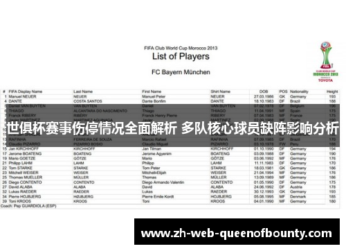 世俱杯赛事伤停情况全面解析 多队核心球员缺阵影响分析