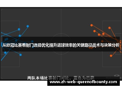 从欧冠比赛看射门选择优化提升进球效率的关键路径战术与决策分析 从欧冠比赛看射门选择优化提升进球效率的关键路径战术与决策分析