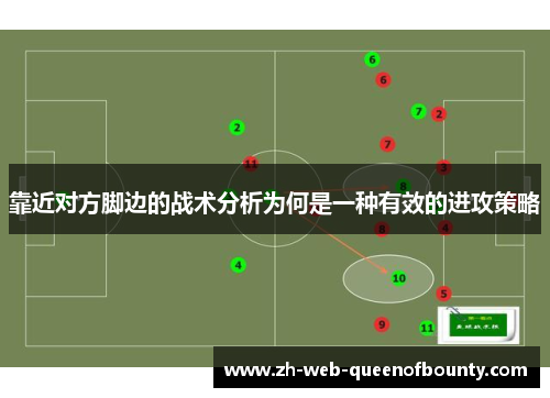 靠近对方脚边的战术分析为何是一种有效的进攻策略