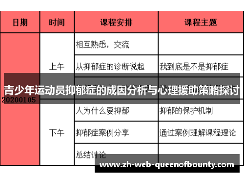 青少年运动员抑郁症的成因分析与心理援助策略探讨